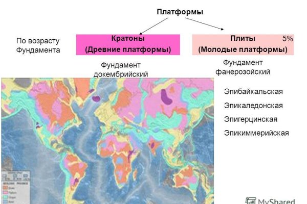 Кракен сайт kr2web