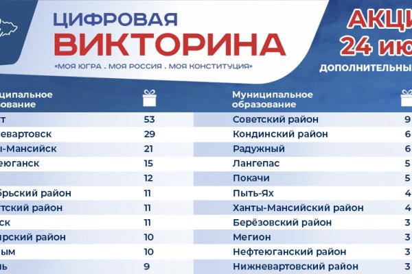 Сайт krn