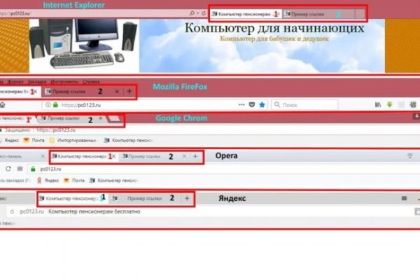 Кракен kr2connect co