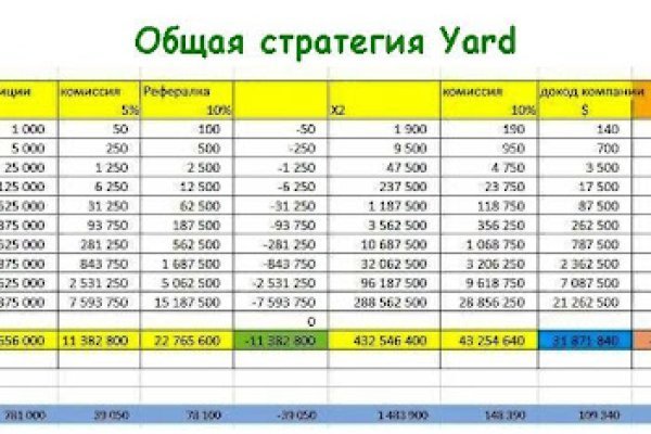 Кракен даркнет рабочая