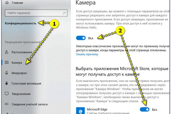 Ссылки на сайты даркнета