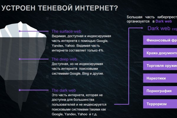 Kraken ссылка на сайт актуальная